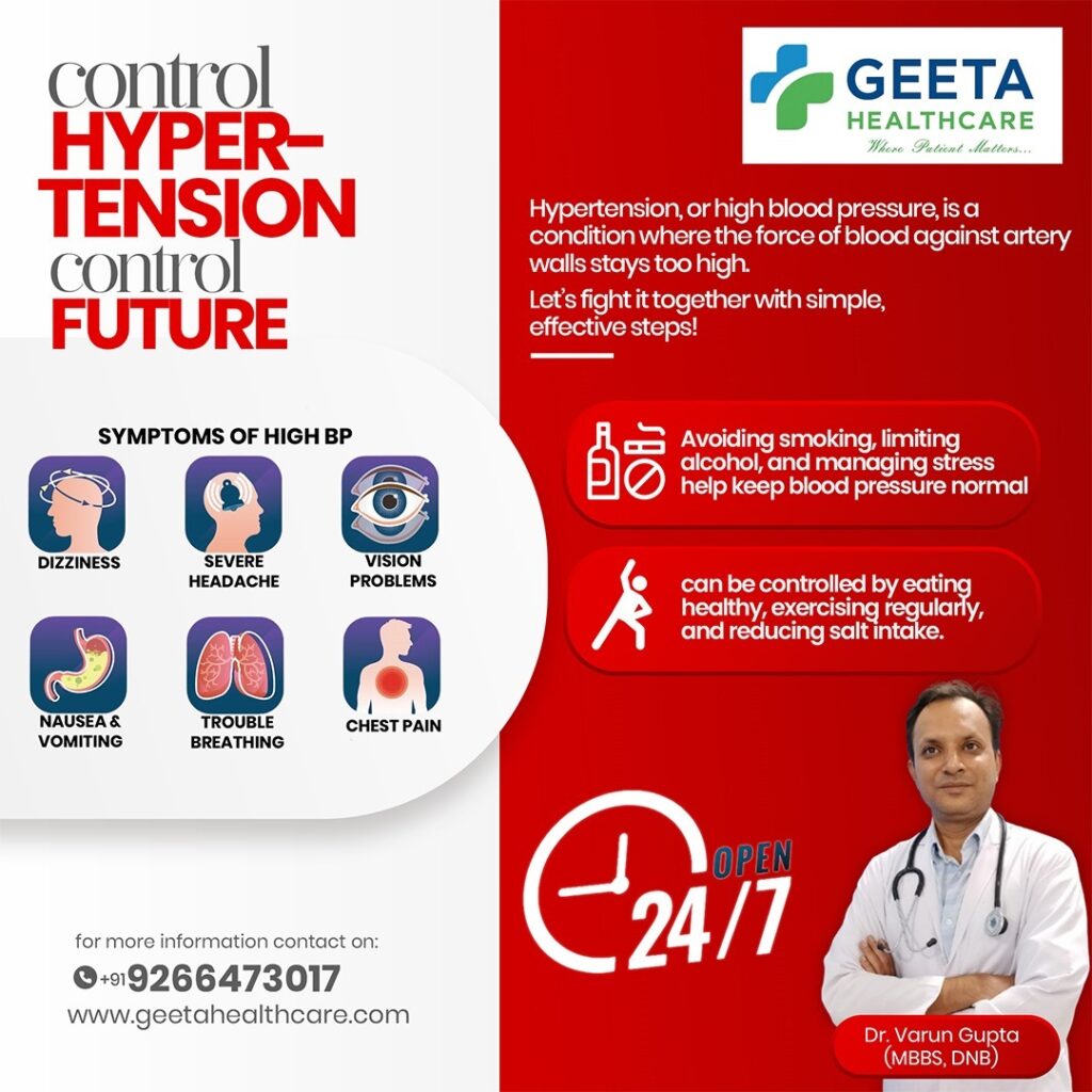 Control Hypertension, Control Your Future