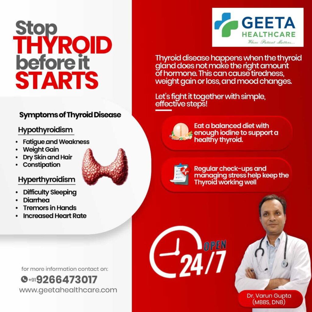 Stop Thyroid Before It Starts